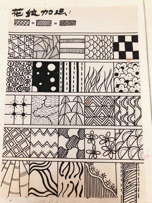 线条画线条——韵律之美 铁北二路小学六年级美术网课线条画——手套