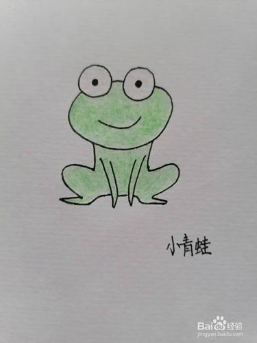 青蛙简笔画大全 