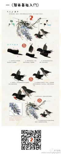 国画燕子的画法步骤 国画燕子的画法