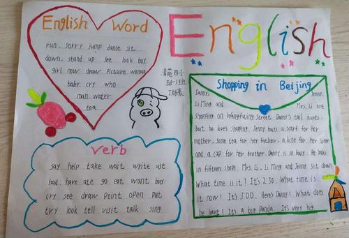 五年级英语手抄报图片简单