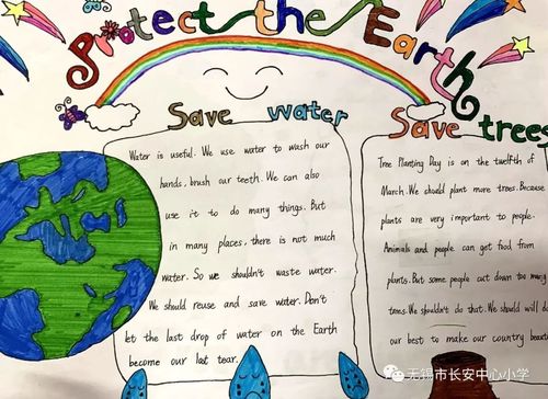 拯救地球英语手抄报