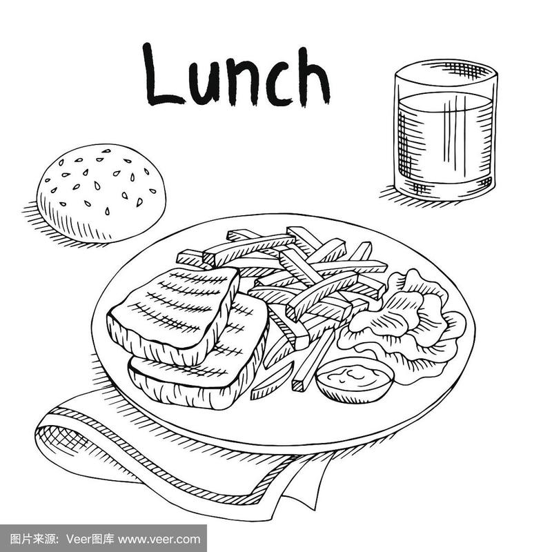 午餐简笔画 营养午餐简笔画