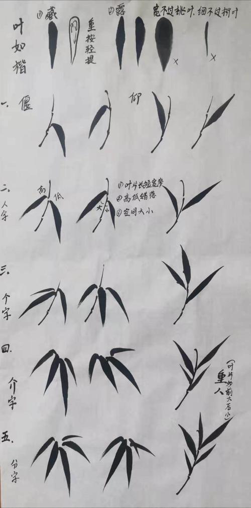 国画竹叶的画法 国画竹子的画法视频