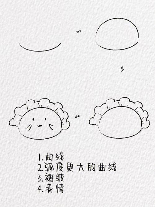 饺子简笔画简单又漂亮