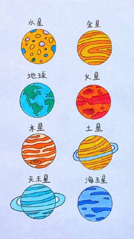 八大行星图片简笔画 八大行星图片简笔画手绘图