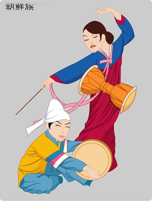 朝鲜族简笔画彩色图片