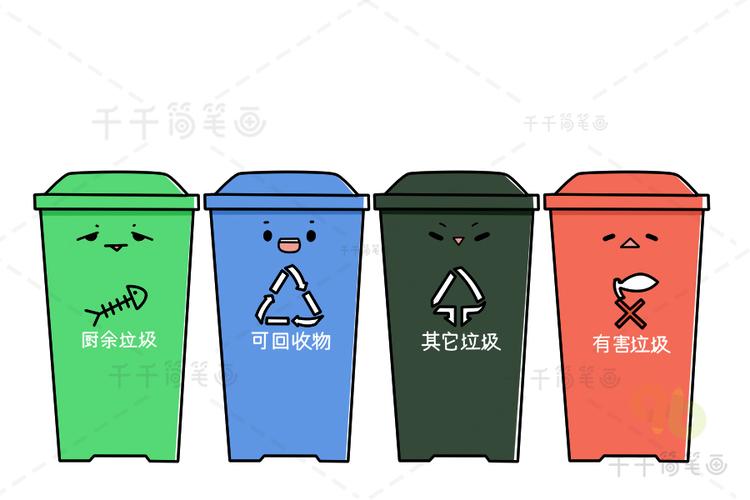 垃圾分类垃圾桶图片简笔画