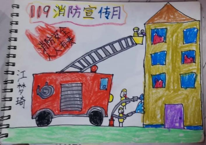 一二三年级消防安全手抄报绘画