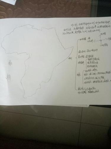 地理非洲思维导图 初中地理非洲思维导图