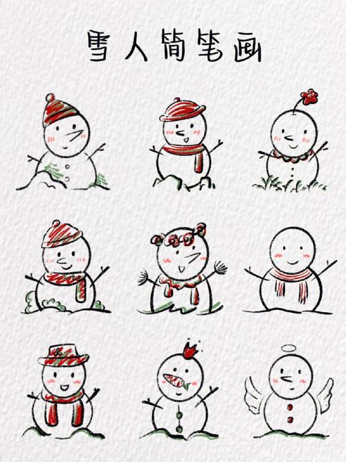 冬天的雪人简笔画 冬天的雪人简笔画怎么画