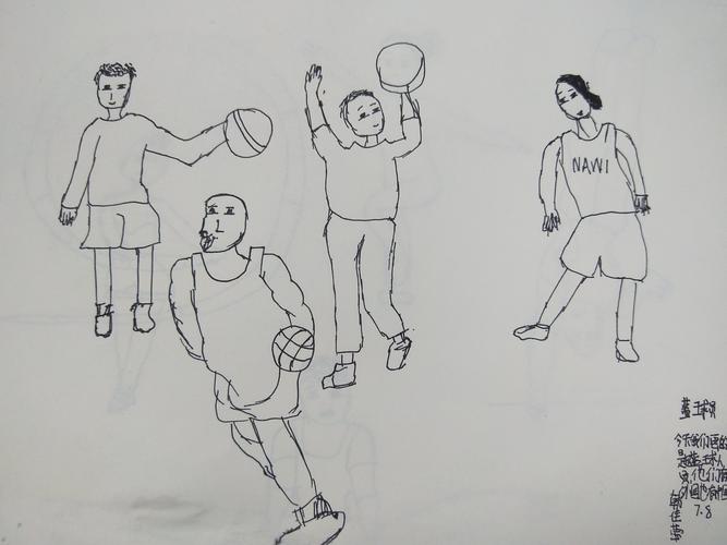 小朋友打篮球简笔画 小朋友打篮球简笔画图片