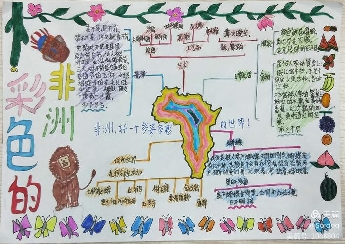 非洲地理思维导图 非洲地区的思维导图