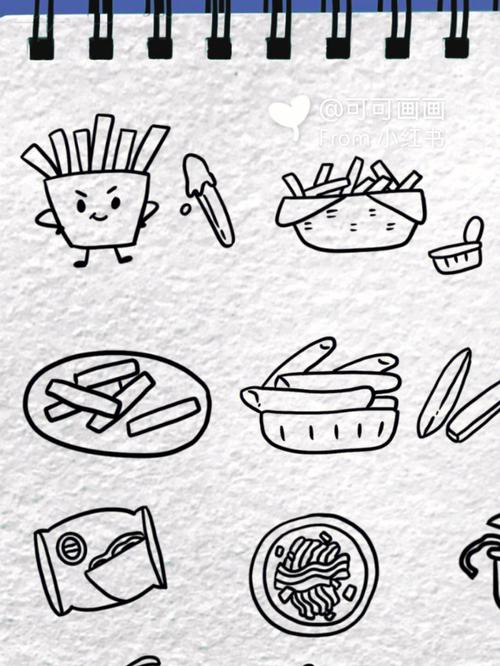 简笔画食物图片可爱