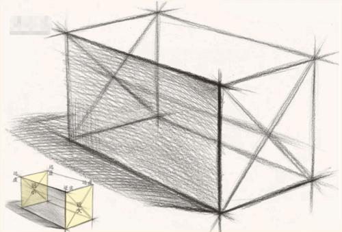长方体的画法 长方体的画法简单步骤