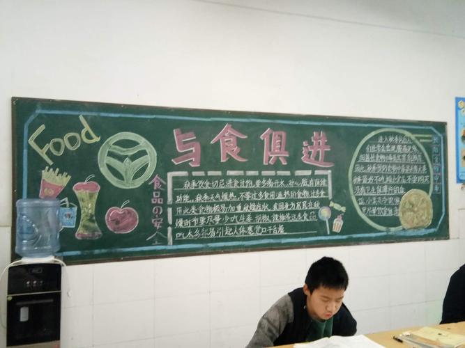 食品安全黑板报内容 食品安全黑板报内容高中生