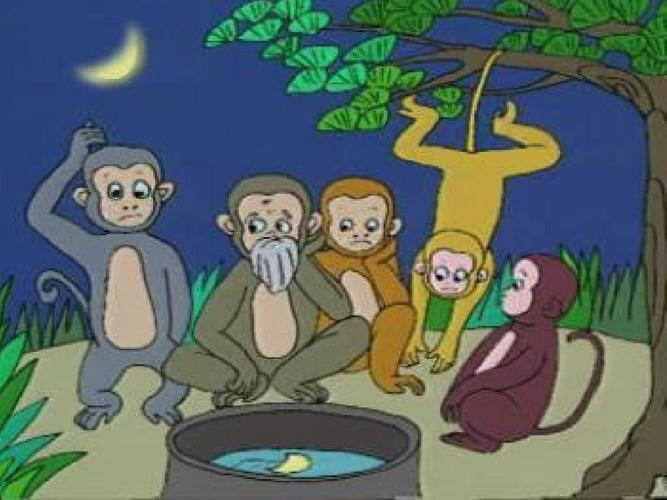 猴子捞月思维导图 猴子捞月思维导图怎么画