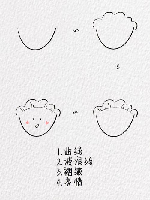 饺子简笔画简单又漂亮