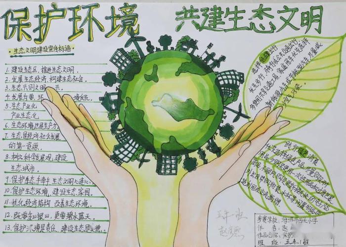 关于环保的手抄报 关于环保的手抄报简单漂亮