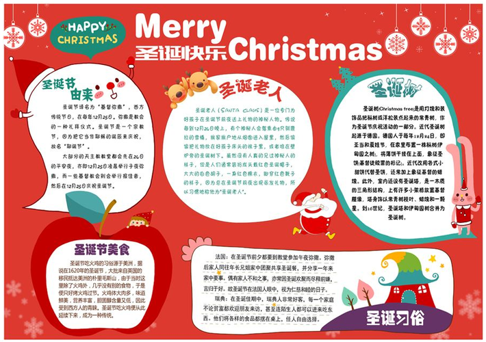 圣诞手抄报内容中文 圣诞手抄报内容中文图片
