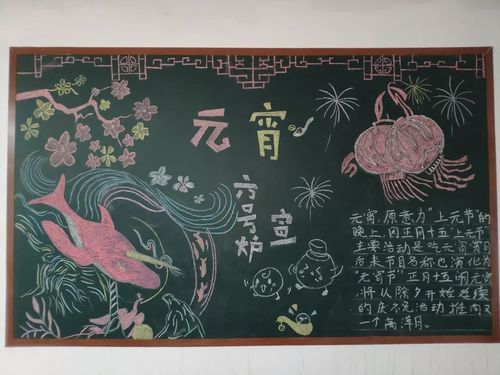 虎年元宵节黑板报图片