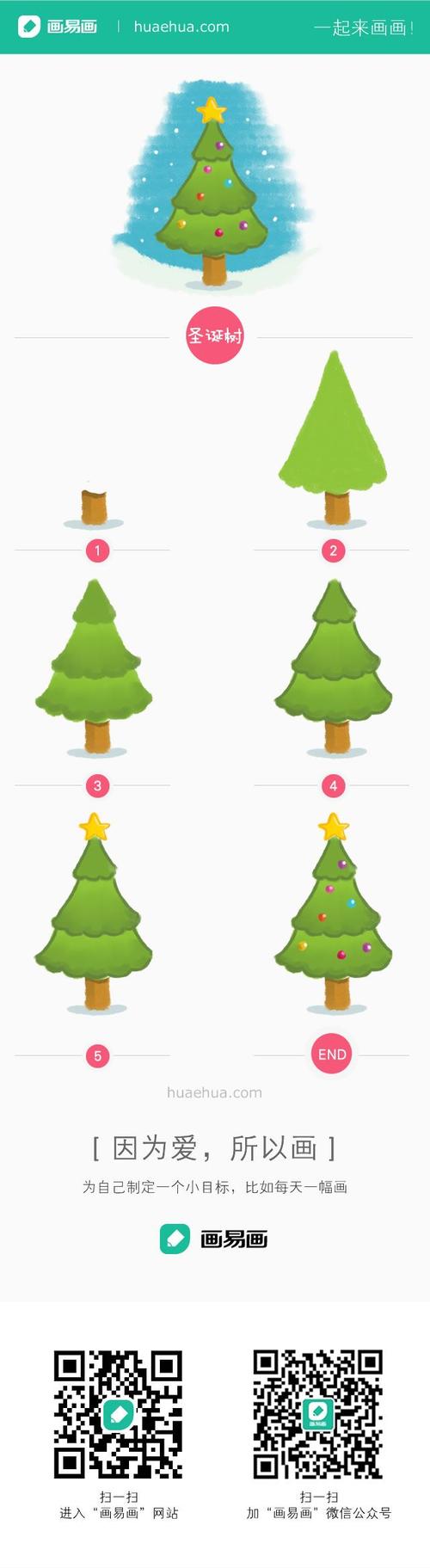 圣诞树简易画法 圣诞树简单怎么画