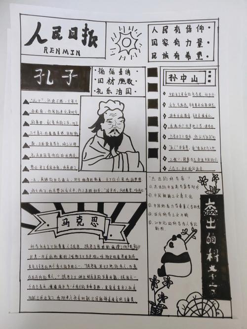中国历史人物小报