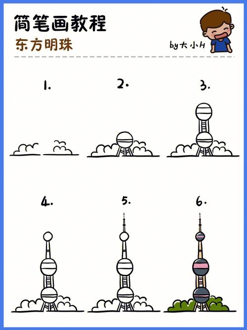 上海东方明珠塔简笔画