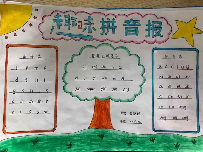 汉语拼音手抄报一年级