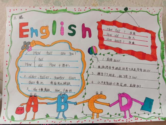 小学六年级英语手抄报图片大全