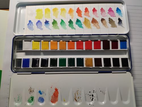水彩颜料怎么用 水彩颜料怎么用加水吗