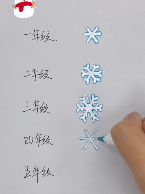 雪花画法简笔画