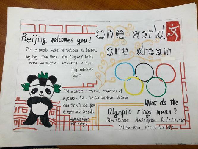 奥运会英语小报