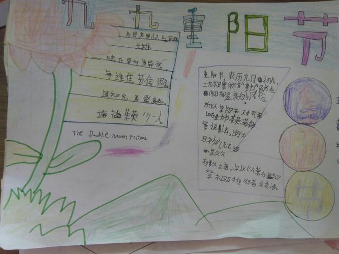 三年级重阳节的手抄报