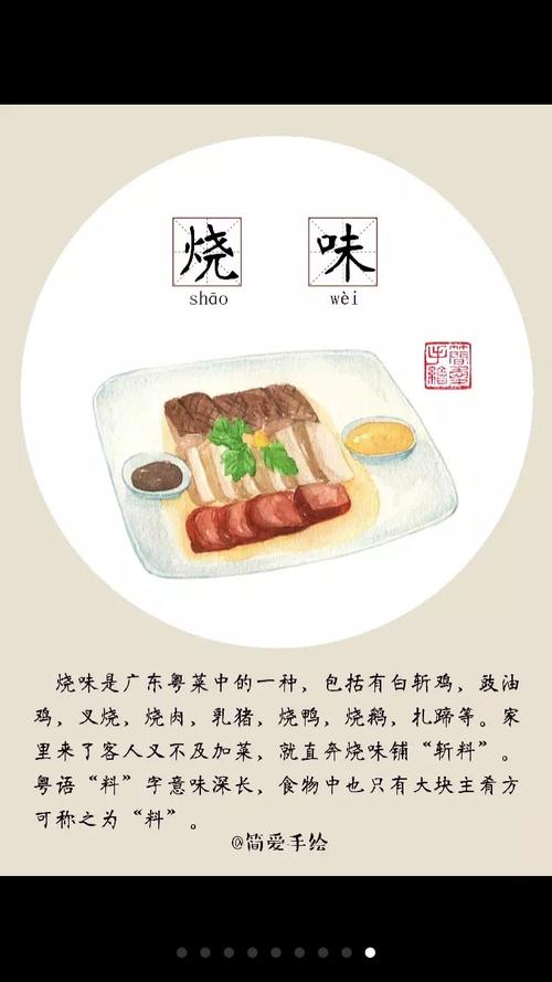 广州美食简笔画