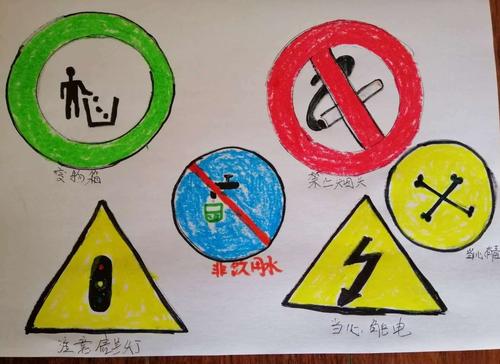 幼儿园安全标志简笔画