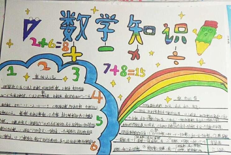 六年级数学手抄报怎么画