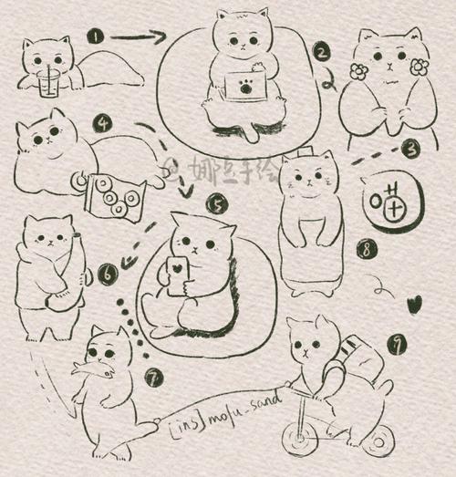 猫简笔画简单可爱