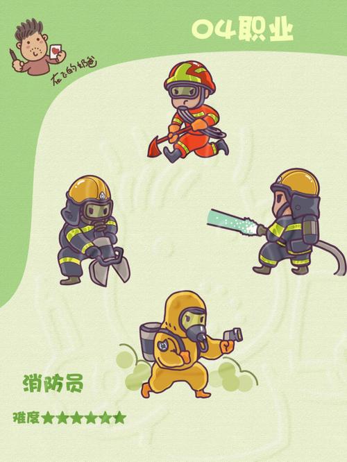 消防人员简笔画