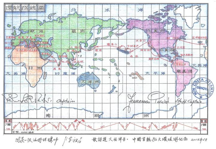 世界地图手绘图简笔画