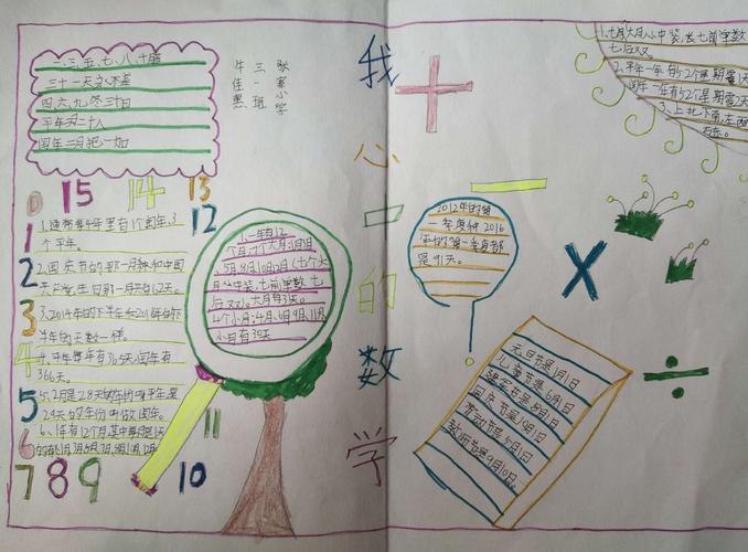 女生三年级简单手抄报数学