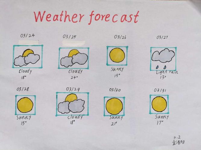 英语手抄报关于天气
