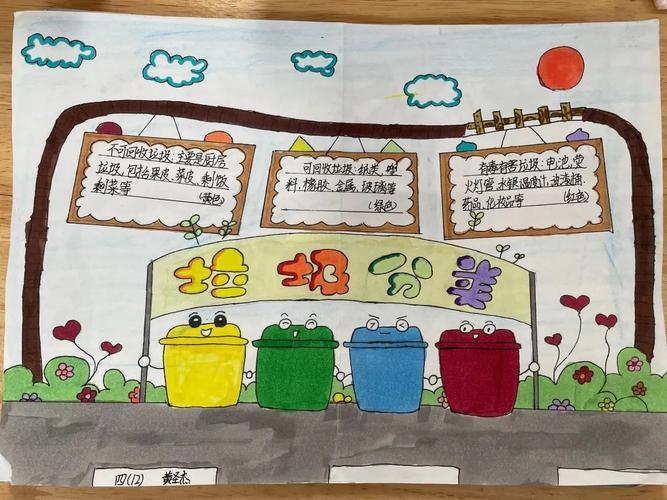 小学三年级垃圾分类手抄报图片