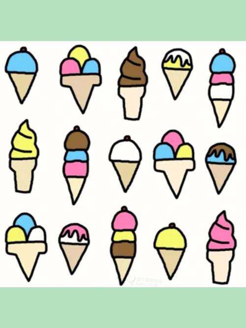 冰淇淋简笔画 冰淇淋简笔画图片大全