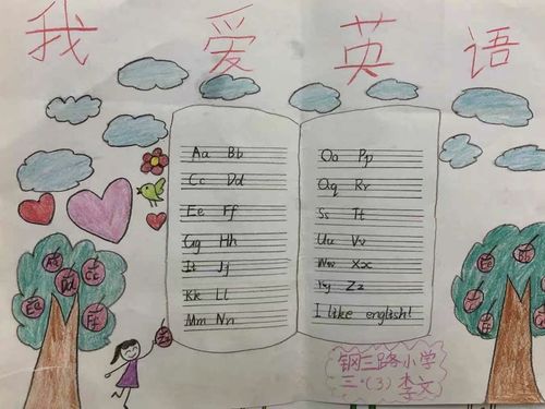 小学英语手抄报简单又漂亮三年级