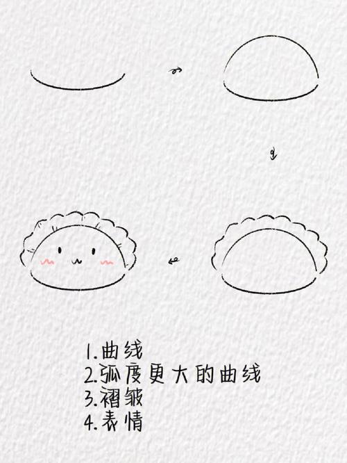 饺子卡通简笔画 饺子卡通简笔画彩色