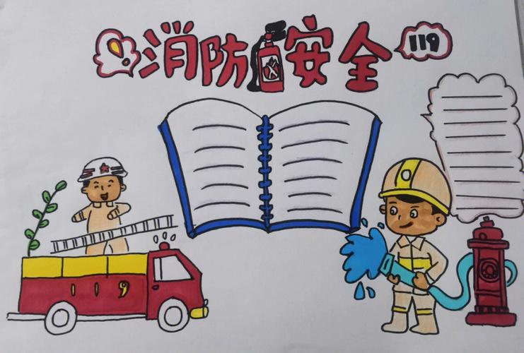 消防安全手抄报三年级