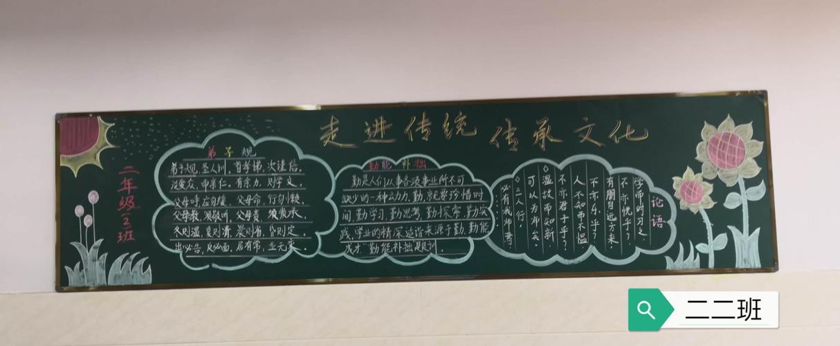 弘扬中华优秀传统文化黑板报
