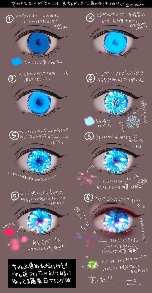 如何画人物眼睛 如何画人物眼睛二次元