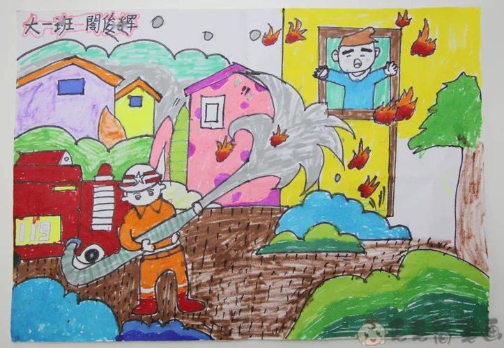 儿童消防绘画简笔画 儿童消防绘画简笔画简单