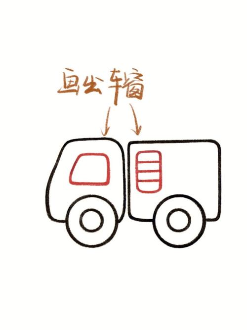 消防车卡通简笔画